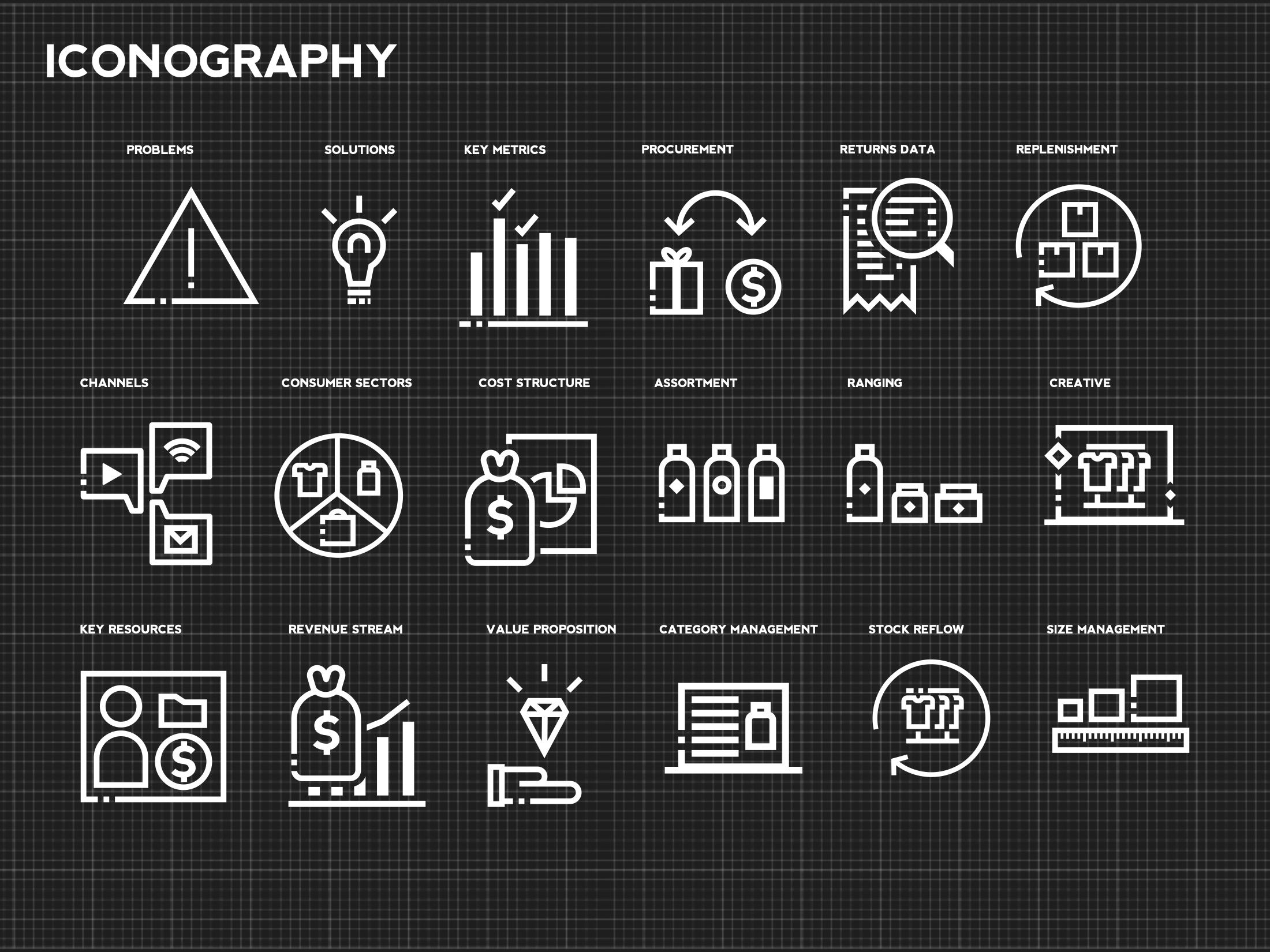 Icon set: stock, alerts and reporting