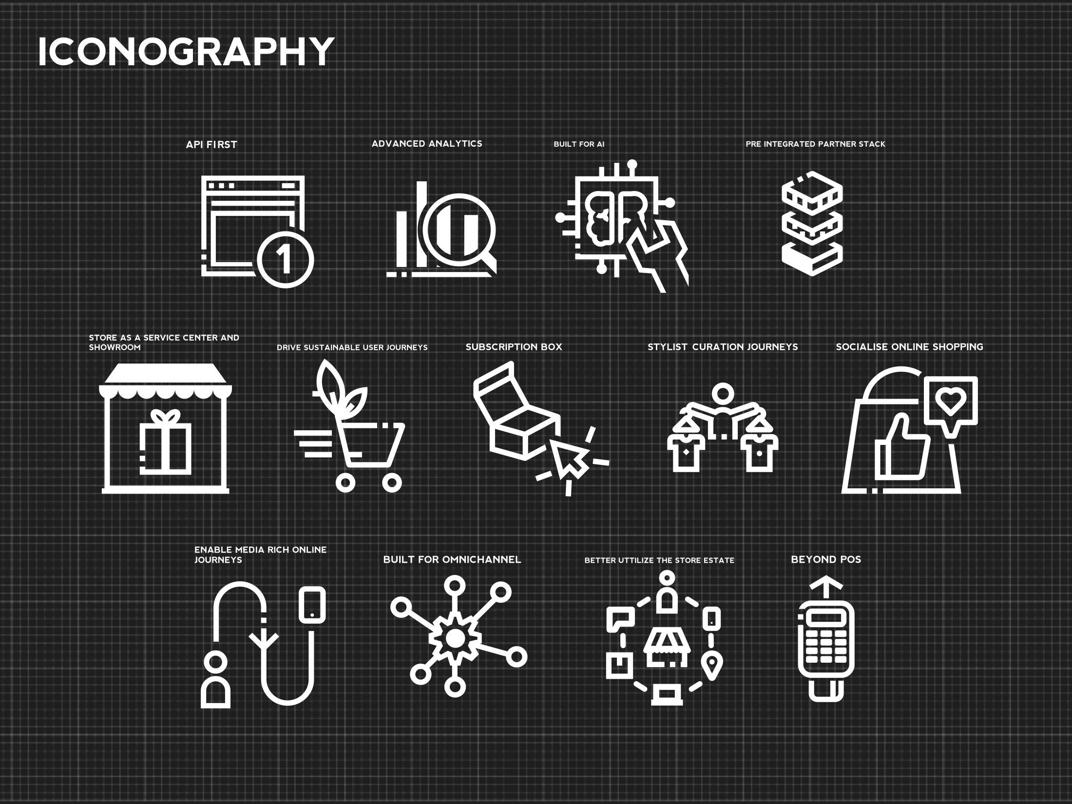 Icon set: store operations and fulfilment