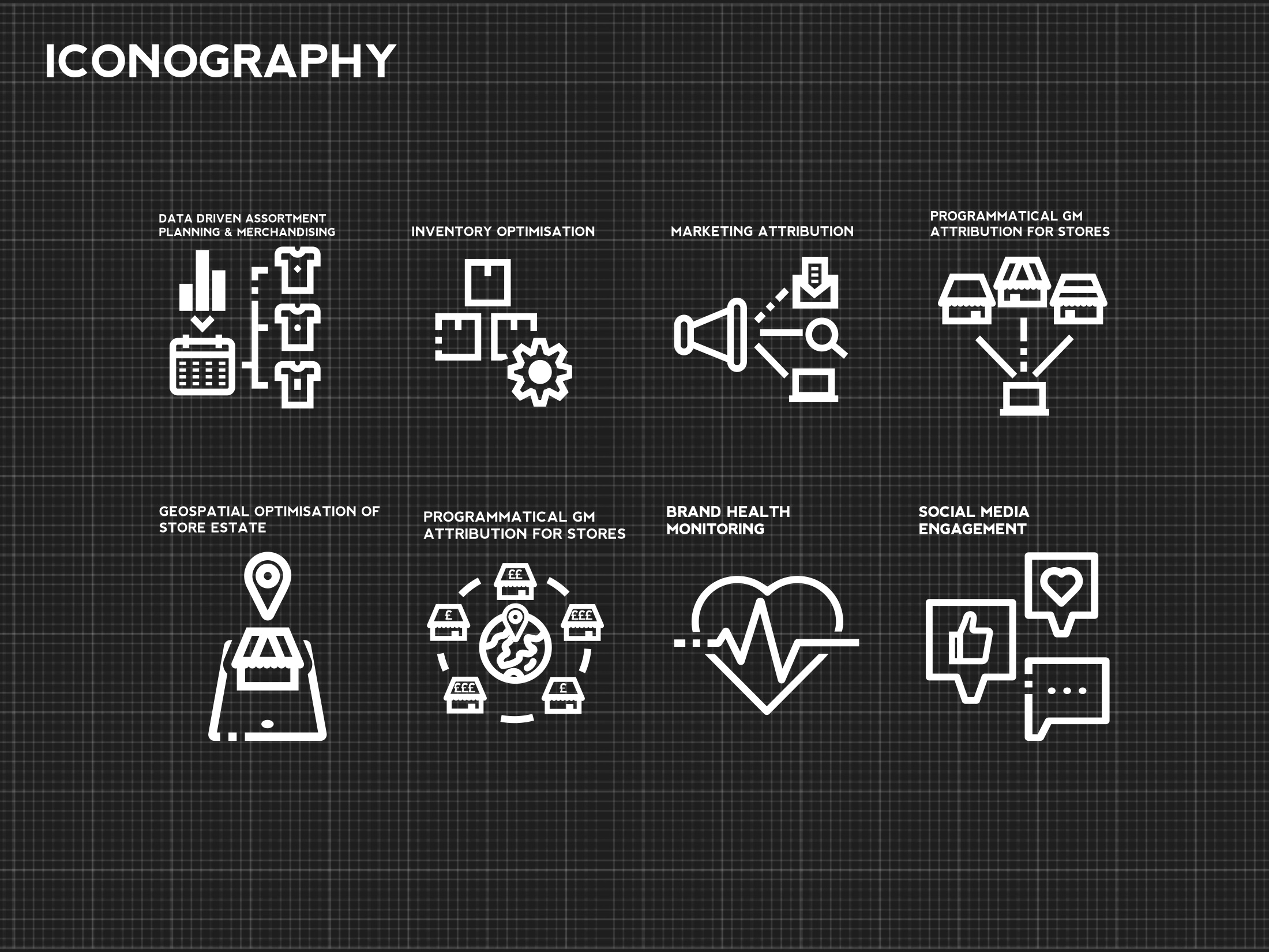 Icon set: marketing, social and customer care