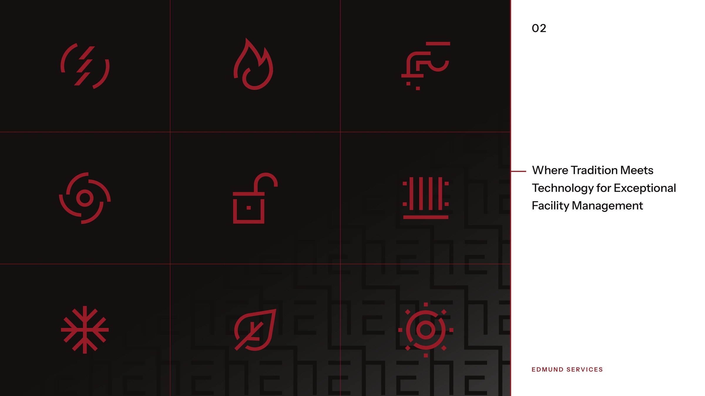 Bespoke icon set for each service line