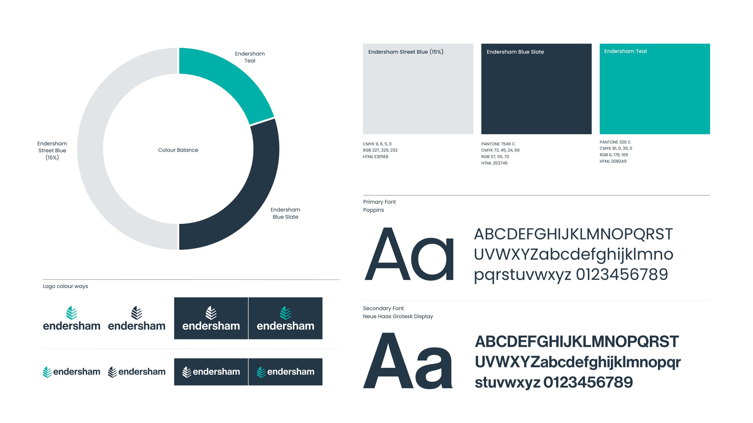 Endersham palette and typography: Endersham Teal, deep navy and the type system