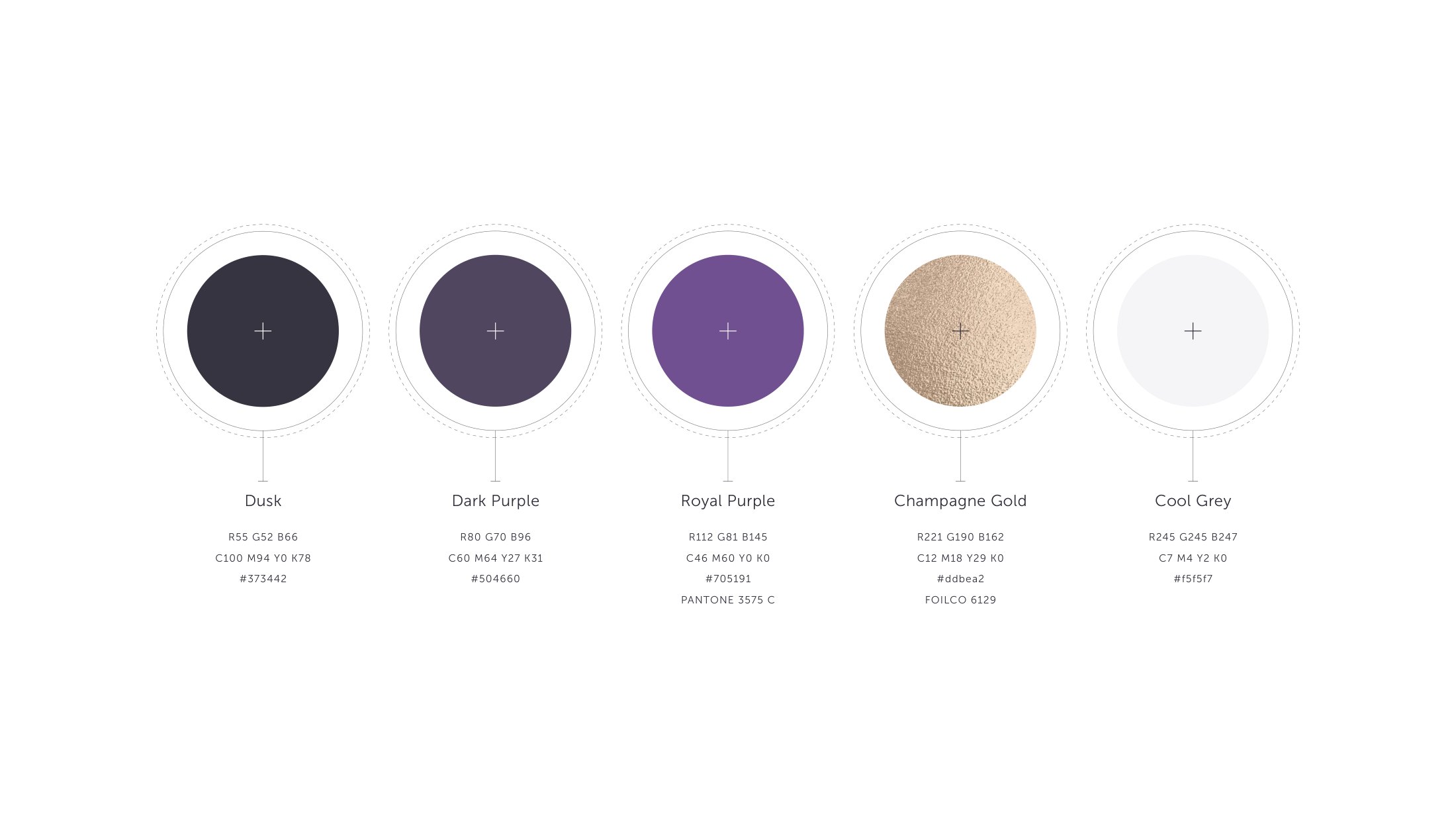 The five-colour palette with full specifications