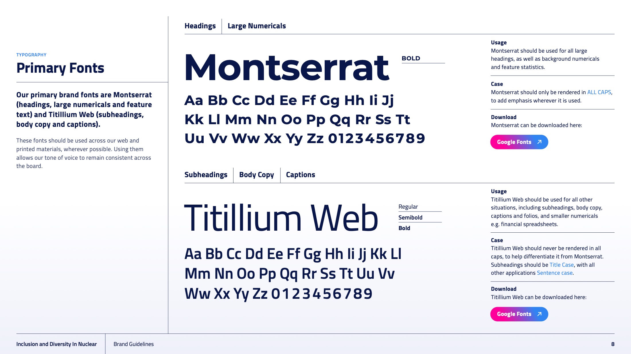 Primary typefaces: Montserrat and Titillium Web