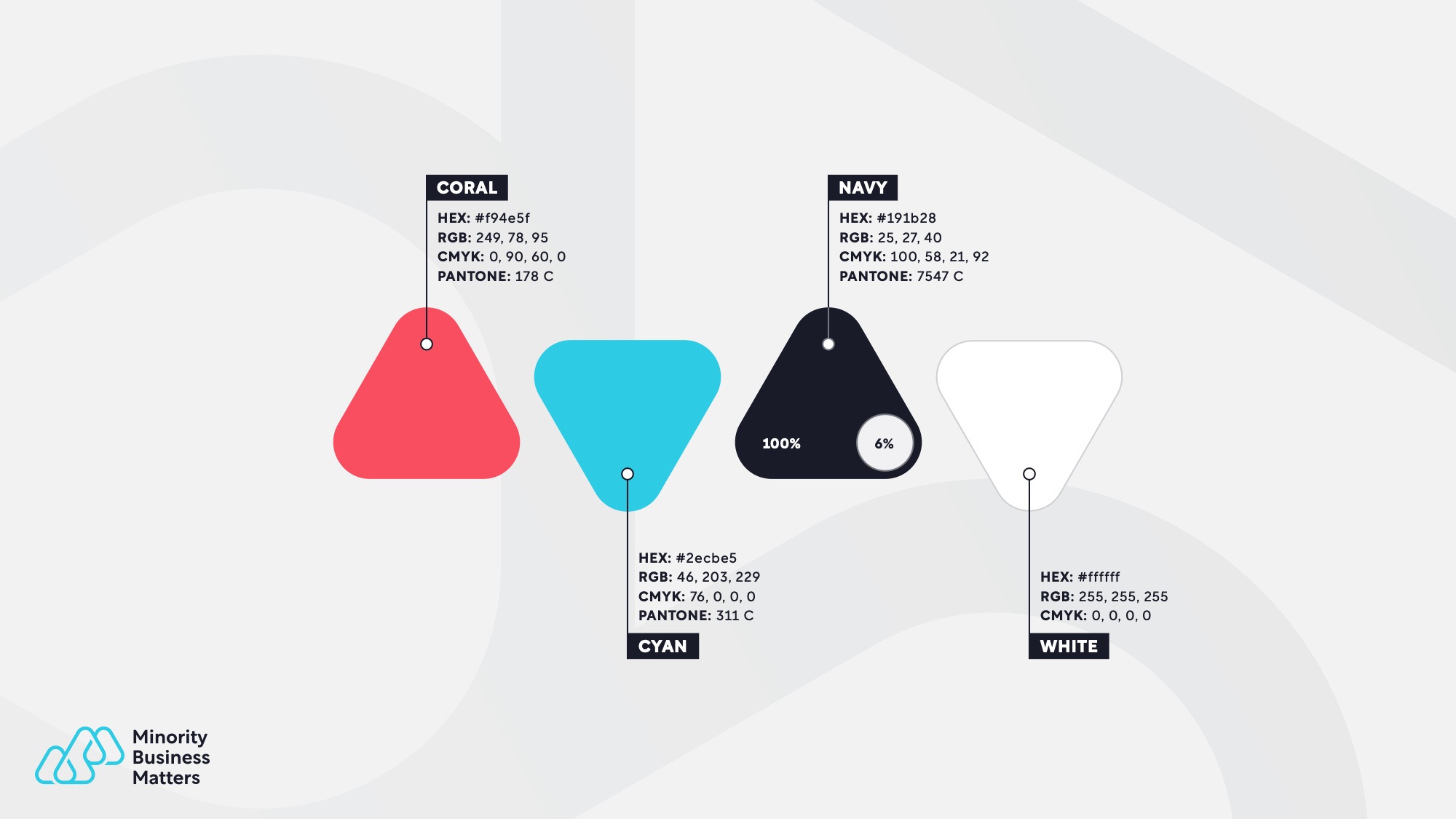 Colour system: coral, cyan, navy and white with full specifications