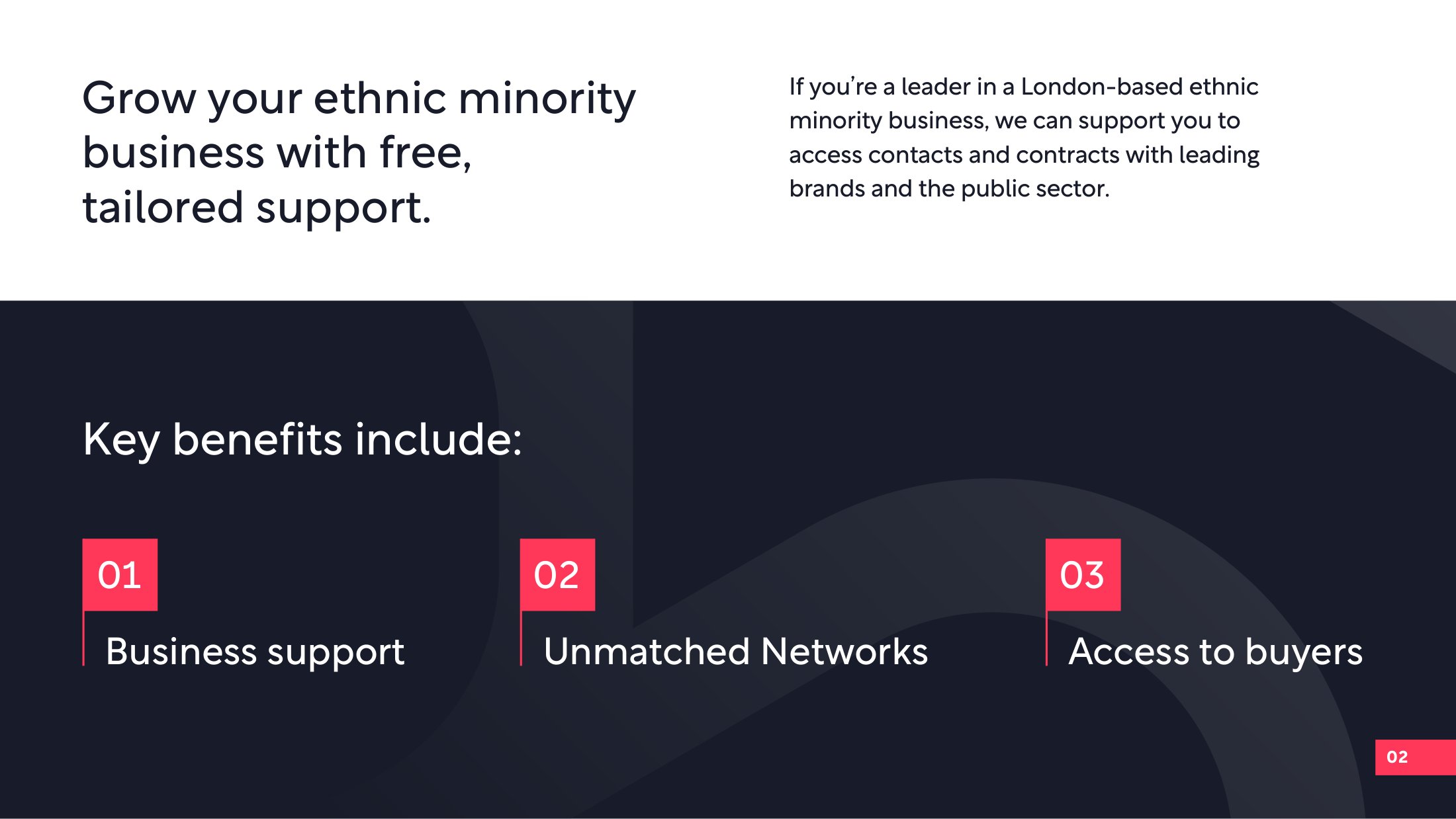 The offer: business support, networks, access to buyers